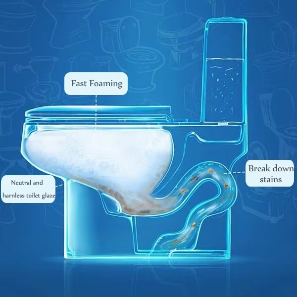 Lightweight Disposable Toilet Cleaner Sheets Multi Functional With Fresh Scent