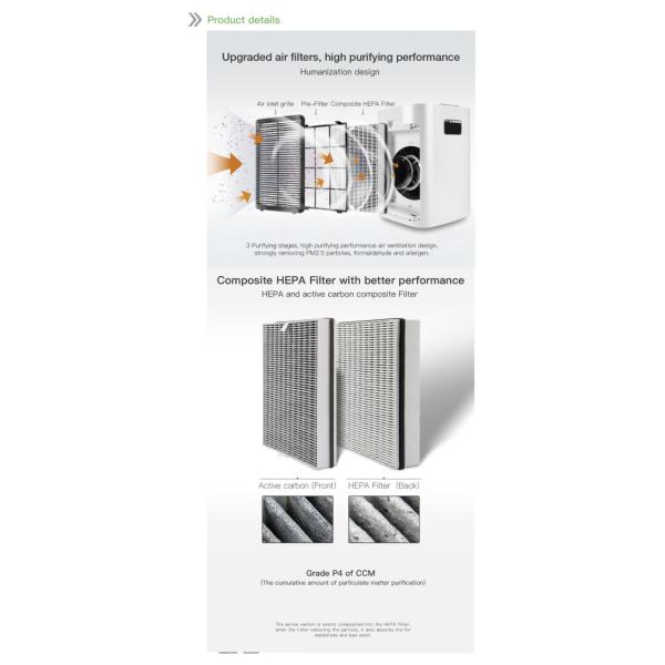 800m3/h Medic Therapeutics Air Purifier WIFI Double Sided