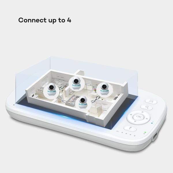 5 Inch HD Baby Monitor with Pan Tilt Zoom and Night Vision