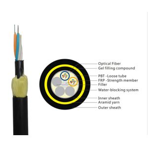 Cheap Aramid Yarn ADSS Fiber Optic Cable wholesale