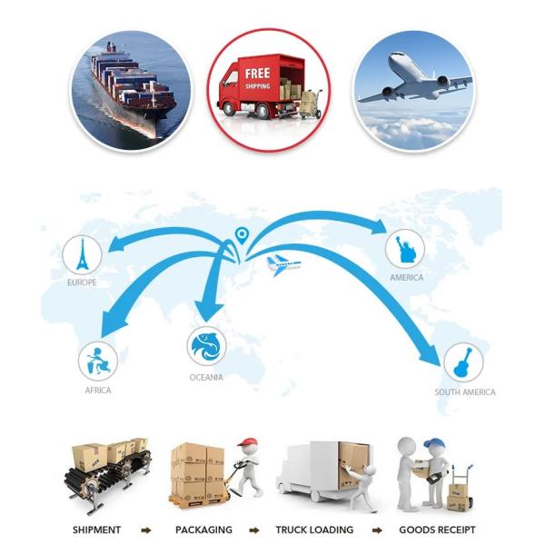 China Corrosion Resistant Stainless Steel Pipe Factory