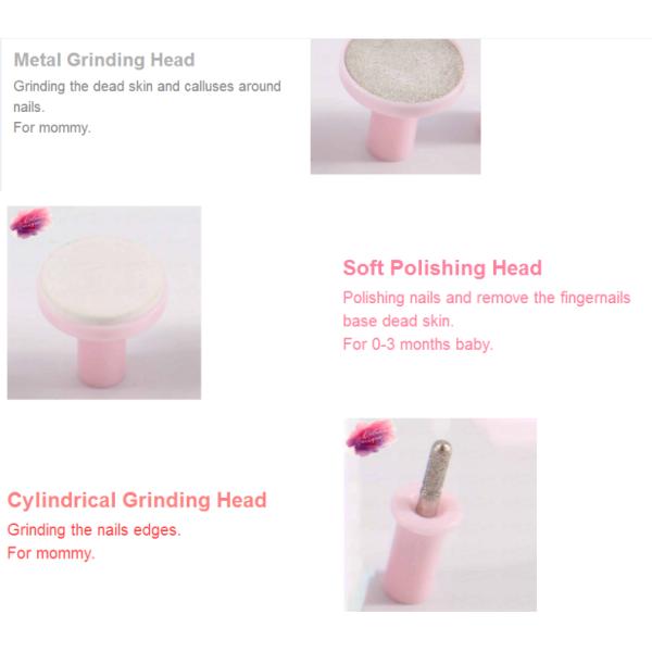 Hot selling Baby care kit baby Grooming tools kit electric baby nail trimmer nice carry bag Electric Nail trimming kit adult