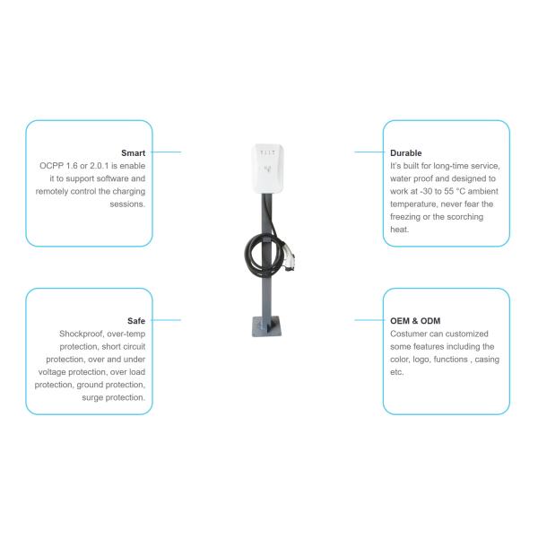 11kw Wallbox Smart Electric Car Charger 1 Phase 32A KFW Available