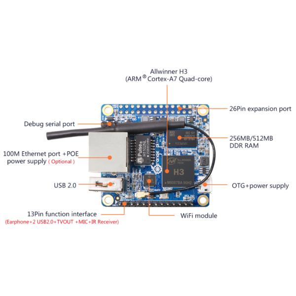 Arm Developer Boards Orange Pi Zero LTS Pcb Circuit Board Cortex-A7 600MHz