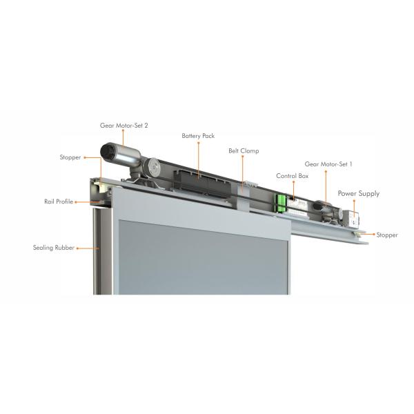 Yaning Operating room Hermetic Door airtight Door various colour Operating room door