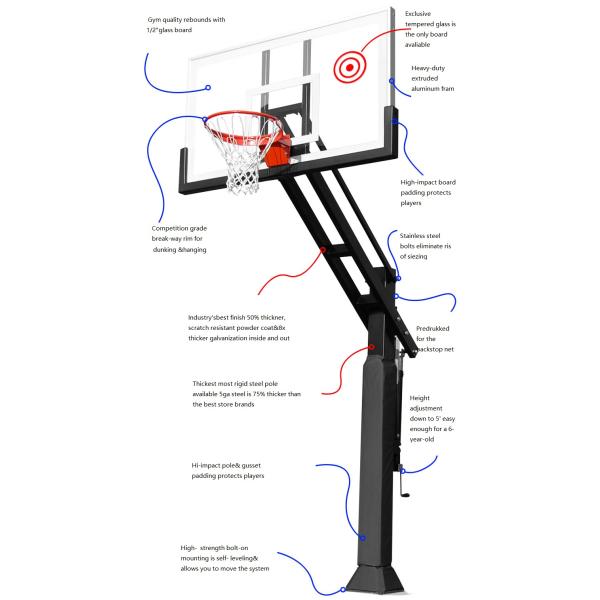 Custom Color Basketball Goal Stand , In Ground Basketball System Goal Height 2.45-3.05M