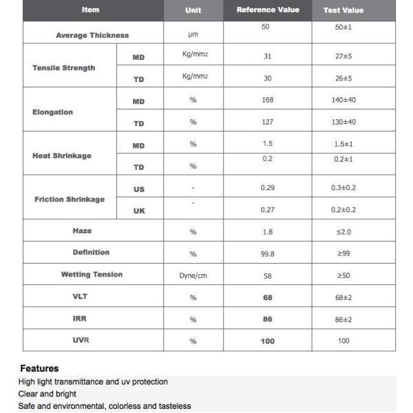 High Safety Car Solar Film , 100% UV Heat Insulation Car Window Tint Film