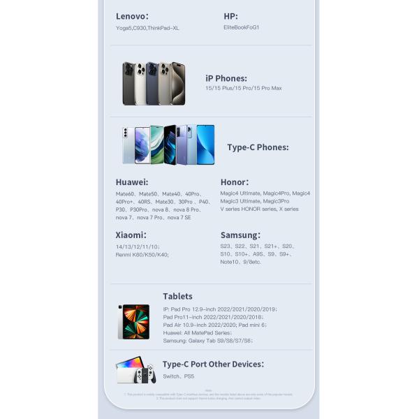 ES-X55 Series Magnetic Absorption Quick Charge Cable USB C To Type C Cable 100W 240W 1m