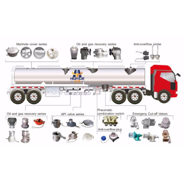 Maximum Flow 60L/min Heavy Duty Fuel Hose Reel for Fast Fueling on Fuel Truck