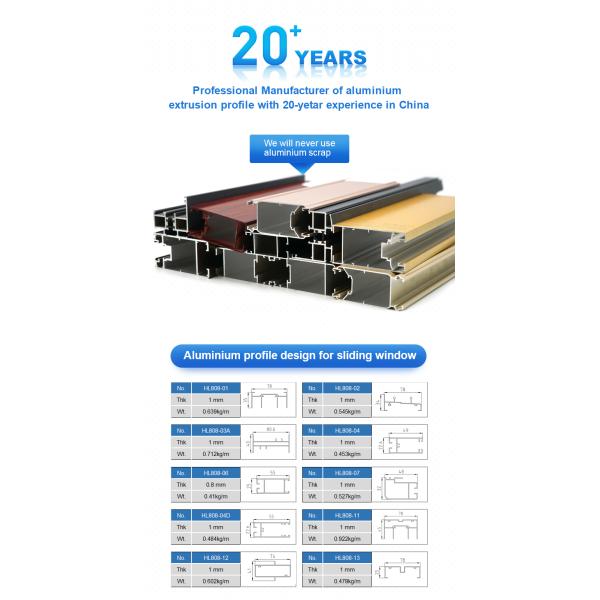 China factory aluminium frame extrusion aluminum profiles for window and door