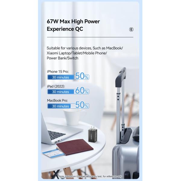 ESSAGER JT-G67TC2U1 Series Multi Port GaN Wall Charger 67W