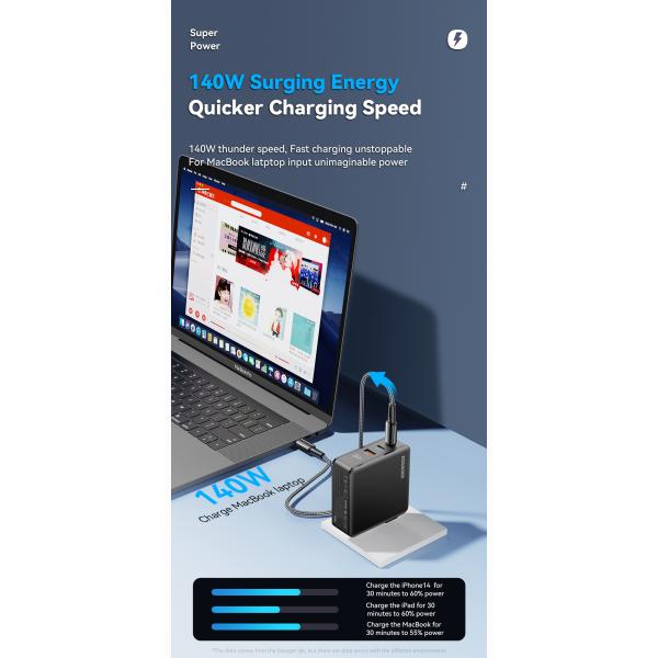 Dual USB 2 Ports Travel 140w GaN Chargers Quick Charging Phone Accessories