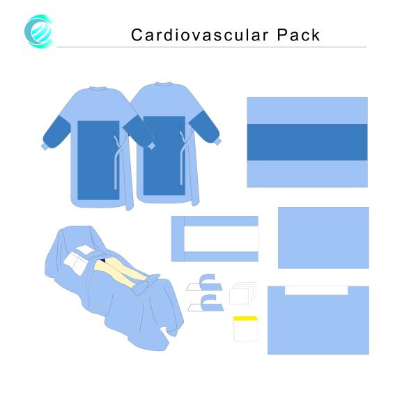 SMS Disposable Eye Surgical Drape Pack Universal Ophthalmic EN 13795