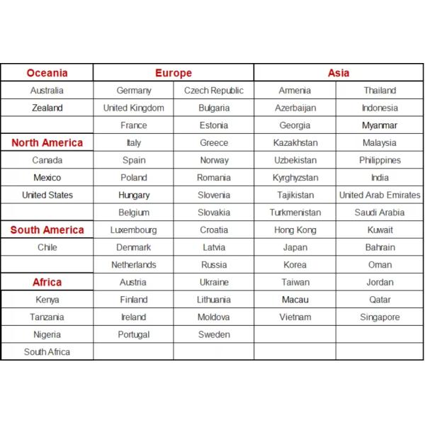 Large Capacity Power Bank Outdoor Fast Charging Station Power Bank 80000mah Power Bank