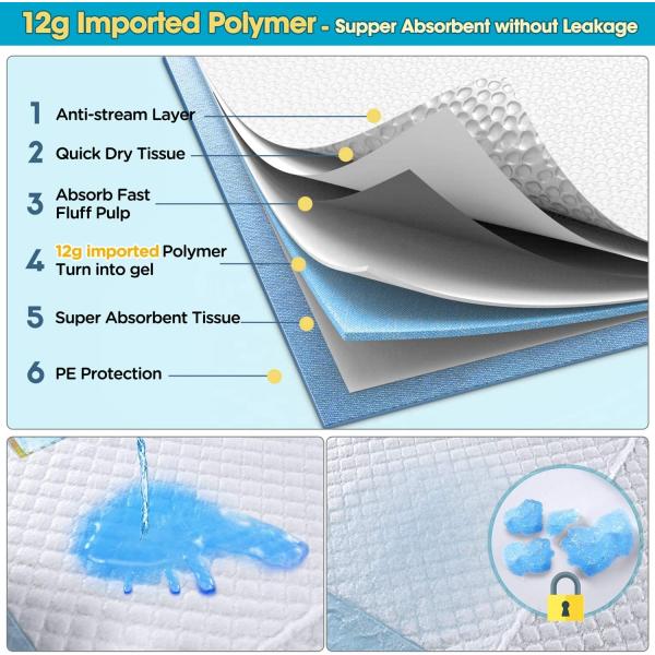 CE ISO Certified Disposable Dog Pads with Fast Absorption Capacity of 100-2000ml