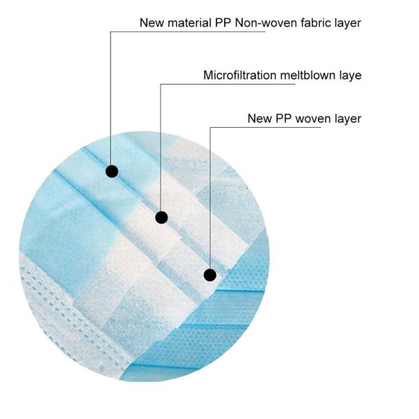 3 Ply Blue Medical Disposable Face Mask 100 Pcs Standard Sealed Bag Packing