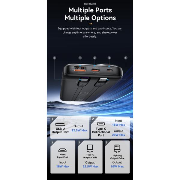 ESSAGER ES-D016 Series 20000 mah Power Banks with USB A/C/Lighting Output LED Display