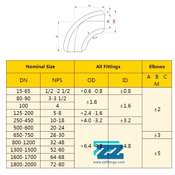 Buttweld Elbow Tolerance 90 Degree Short Radius Elbow , 10 " ASTM A234 WP22 Steel Tubing Elbows
