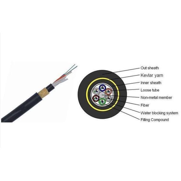 Outdoor 12 24 32 48 72 96 144 Core Communication Cable Adss G652d Fiber Optic Cable 0