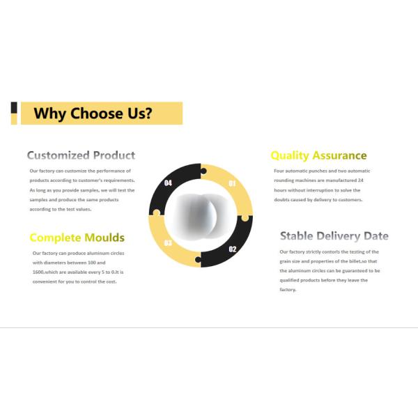 1050 1060 1070 1100 Aluminum Round Disc Hot Rolled Deep Drawing For Cookware