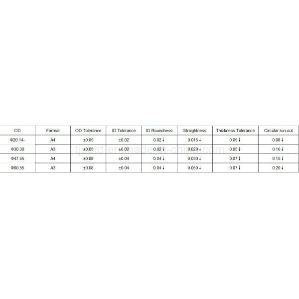 6063 / 3003 Turning Aluminum Alloy Pipe Anodized Surface SGS Specification