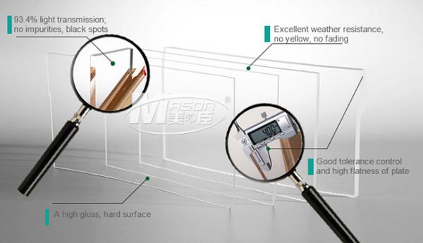 4x8 Scratch Optical Mar Resistant Perspex Glass Transparent Plastic Sheet 300mm