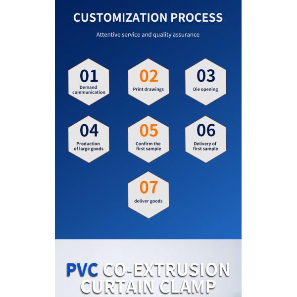 PVC Co Extrusion Plastic Screen Clips