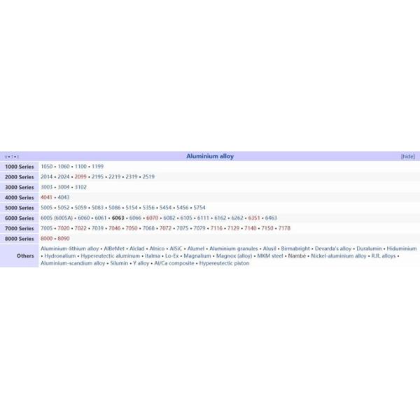 B221 Standard Raw Materials For Fin Tube / Aluminum Alloy Tube 1050 / Heat Sinks 0