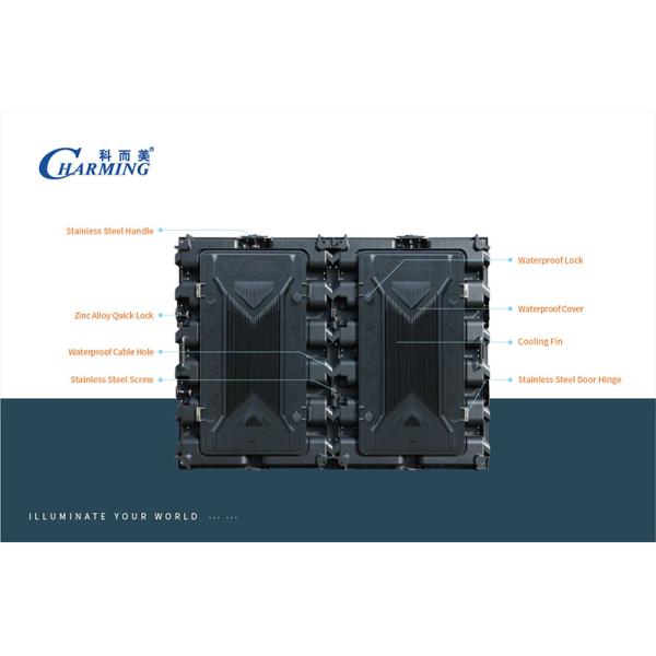 AC110V/220V Outdoor LED Video Wall TV Billboard P5 P8 Practical