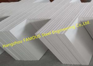 Cheap Decorative 25mm Chrysotile Fireproof Fibre Cement Boards wholesale