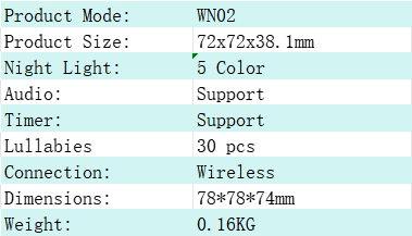 Portable White Noise Machine with Night Light and 30 Sounds