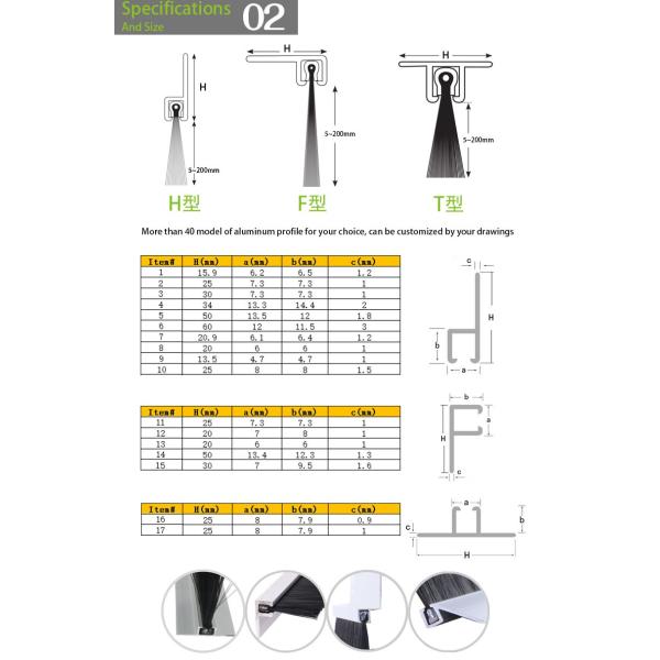 Customized Metal Channel Strip Brushes Self Adhesive Fire Door Intumescent Seal