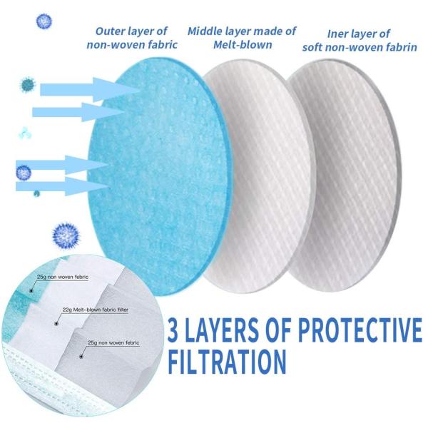 3 Layers Non-Woven 99% BFE Disposable Protective Face Mask For Daily Anti-Virus Protection