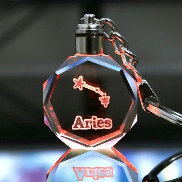 Crystal Keychain Image 1