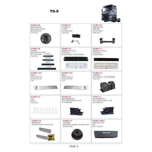 81286016138 81286016108 81286016137 81286016107 Power Window Motor For MAN TGX-TGS-TGM-TGL TGA XXL-LX Truck Spare Body Parts