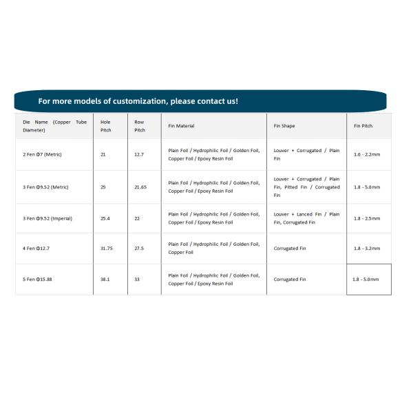Double-Fan Air-Cooled Condenser with Copper Tube & Aluminum Fin