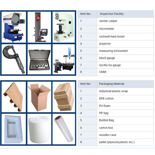 RC Aluminum CNC Bicycle Parts CNC Machine Automotive Parts