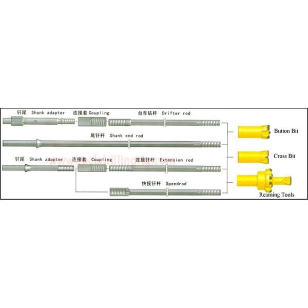 Forging Threaded Drill Rod / Mining Drill Rods For Road Construction Hole Drilling