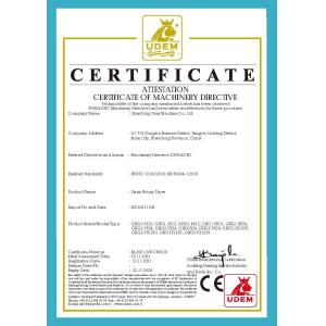 Shandong Dexi Machine Co., Ltd. Certifications