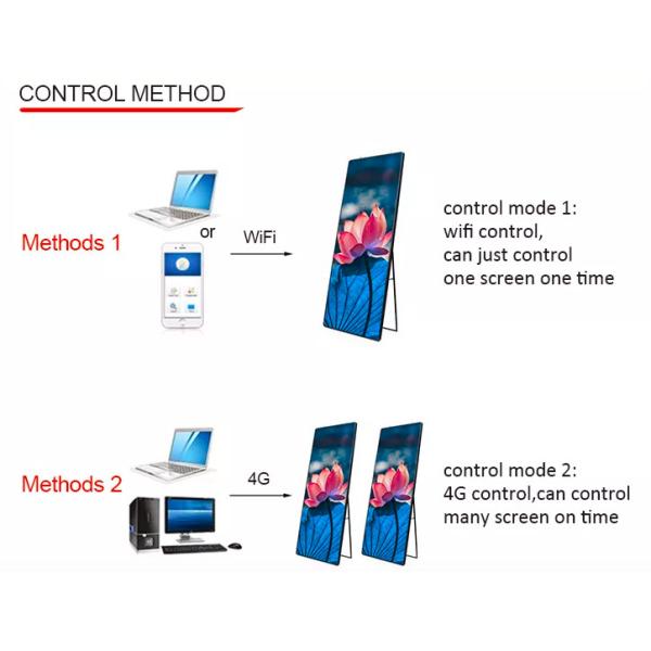 Wifi Floor Standing Led Display , P2.5 Smart Led Poster Display For Shopping Store