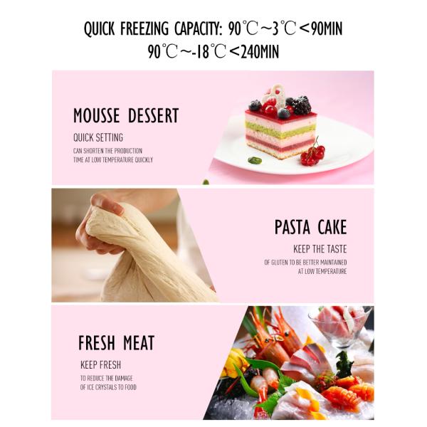 Restaurant Commercial Refrigeration Equipment 220V Five Layer Blast Freezer