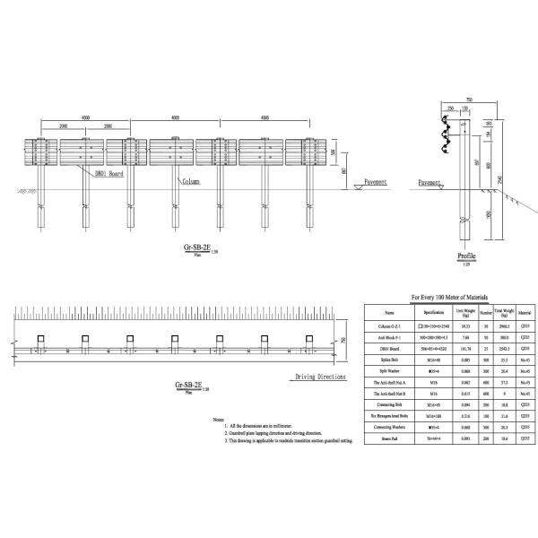 Crowd Control Barrier Fence 4x4 Galvanized Square Metal Fence Post for Roadway Safety