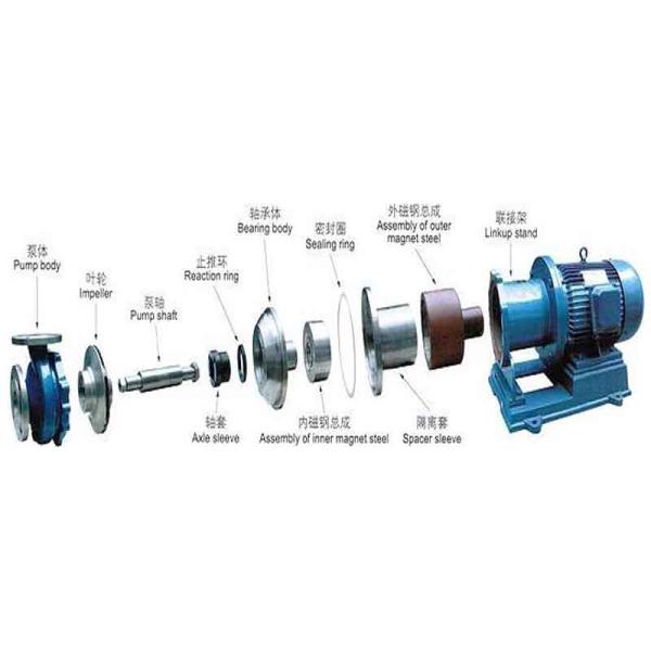 2900RPM Stainless Steel Magnetic Pump