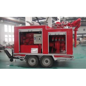 Cheap Containerized Fi-Fi System wholesale