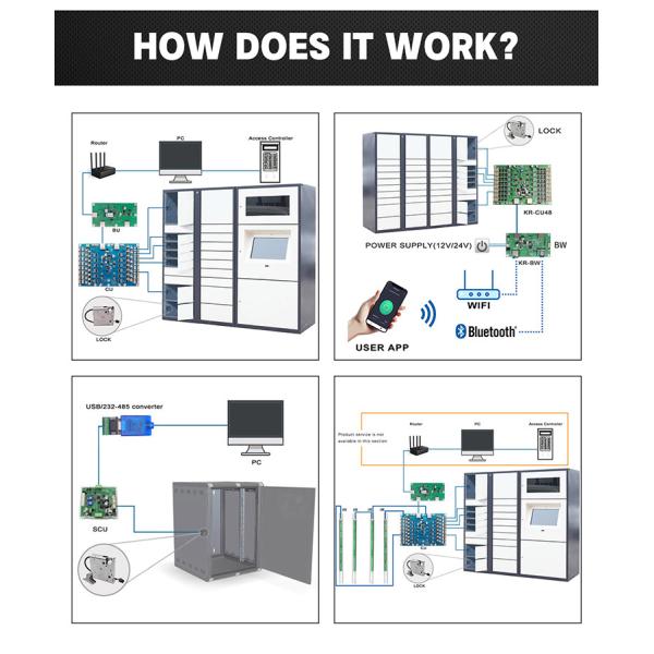 Electronic Solenoid Metal Locker Lock 24V 430 Stainless Steel Remote Control