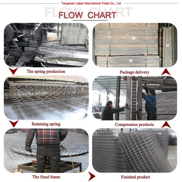 Bonnell Spring Coils Mattress and Boxspring Sleepwell Mattress Price Single Spring Mattress