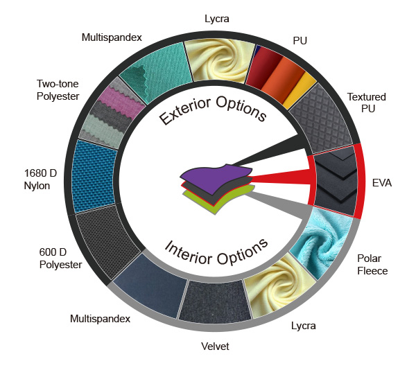 Foam Insert Projector EVA Hard Cases 20cm Length Projector Carrying Case