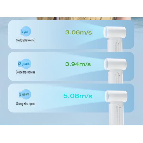 Plastic Pocket 4000mah Powerful Camping Cooling Fan For Hiking And Outdoor Adventures