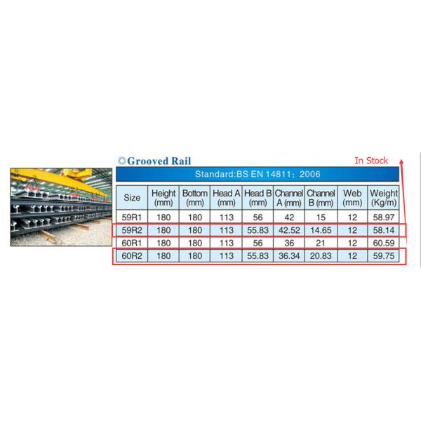 Streetcar Grooved Steel Rail Track 59R2 And 60R2 Tram Rail