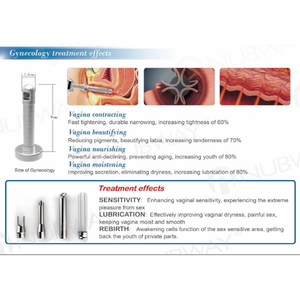 Nubway Top Quality Fractional CO2 40w Co2 For Beauty Clinic Use Medical Laser Treatment Equipment
